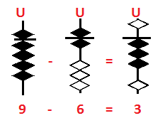 subtraction-in-abacus
